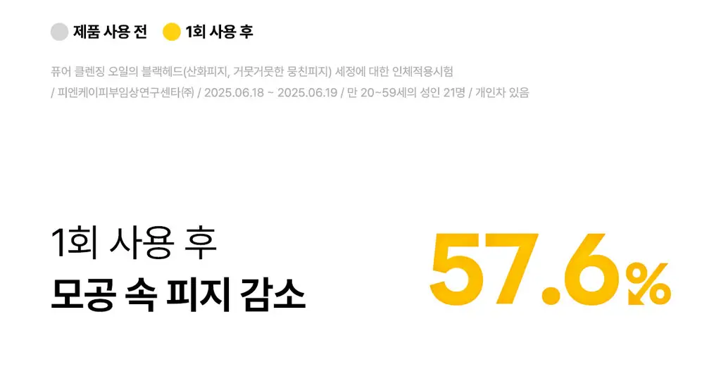 [5년연속1위/블랙헤드OUT] 마녀공장 퓨어 클렌징 오일 300ml 기획 (+25mlx2) 상세페이지 19